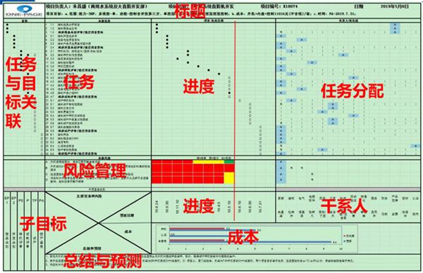 九州网页版_九州(中国)正式启动“南京机电-冠盛汽配教师企业实践流动站”进站计划